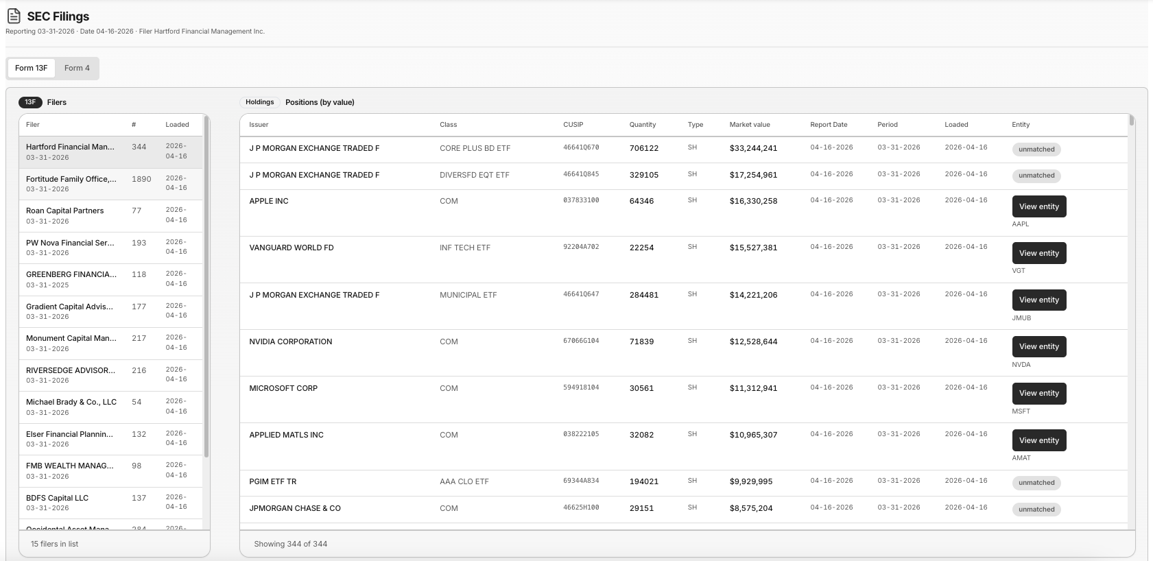 Daily Brew SEC Filings Hub – 13F holdings workflow showing institutional positions and changes